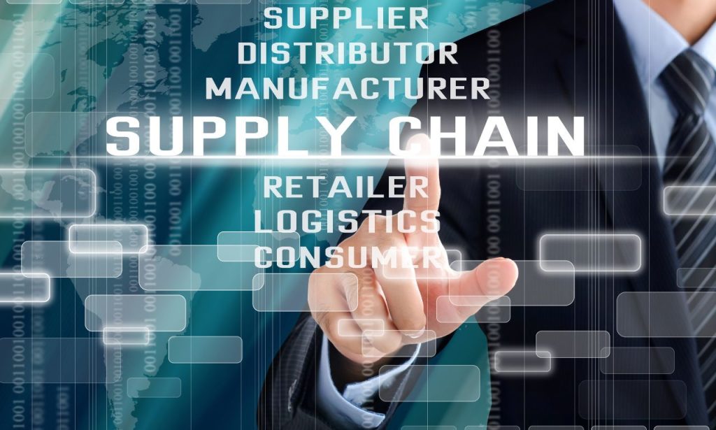 esg software for supply chain management